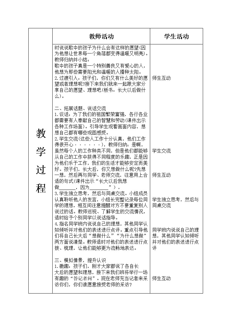 部编版二年级语文下册--口语交际2：长大以后做什么（教学设计1）第2页