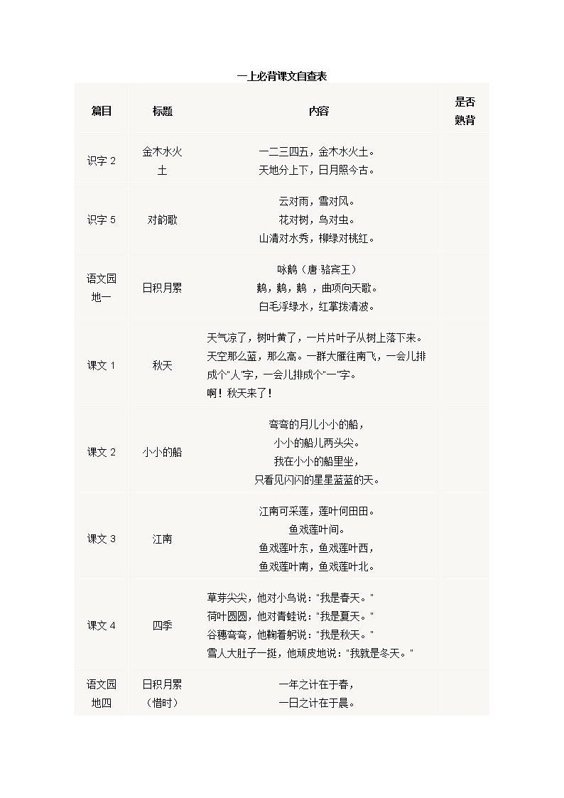 统编版小学语文1-6年级（上）期末必背课文内容汇总第1页