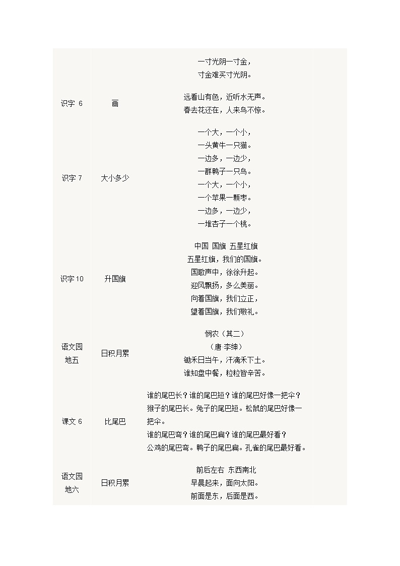 统编版小学语文1-6年级（上）期末必背课文内容汇总第2页