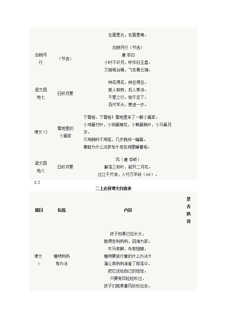 统编版小学语文1-6年级（上）期末必背课文内容汇总第3页