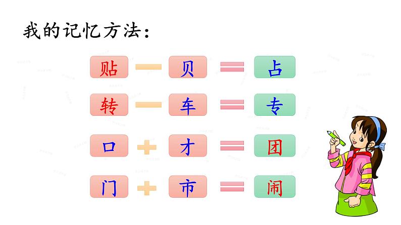 识字2《传统节日》（课件）部编版语文二年级下册第7页