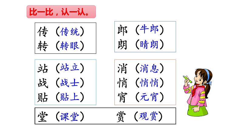 识字2《传统节日》（课件）部编版语文二年级下册第8页