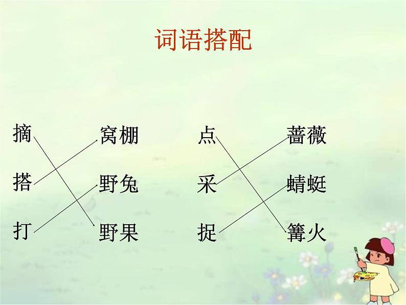 部编版二年级下册语文--23.祖先的摇篮（课件1）06