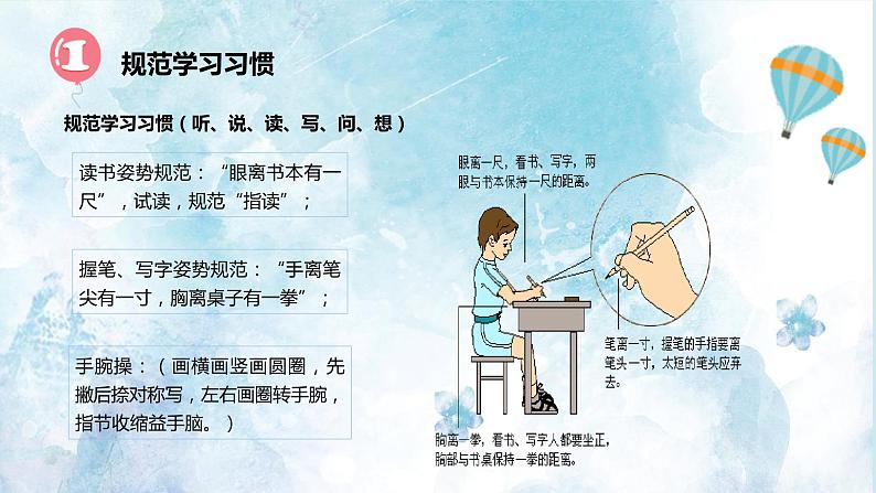 小学生语文开学第一课课件PPT07