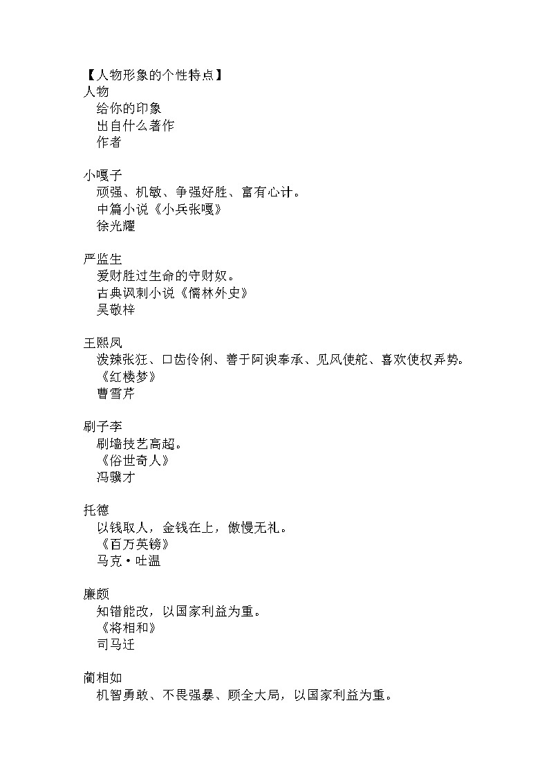 人物形象的个性特点（素材）部编版语文六年级下册第1页