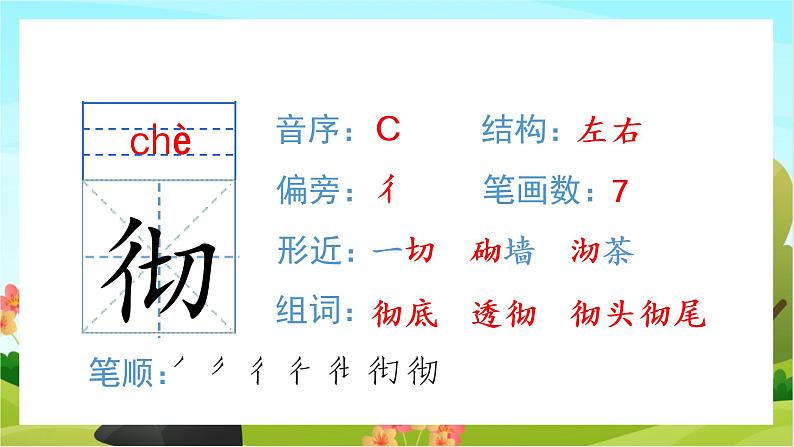 12.为人民服务（教学课件+生字课件）02
