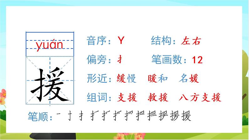 14.文言文二则（教学课件+生字课件）02