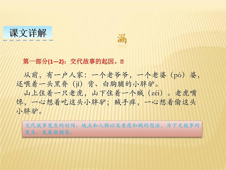 部编版三年级语文下册--27.漏（课件4）第8页