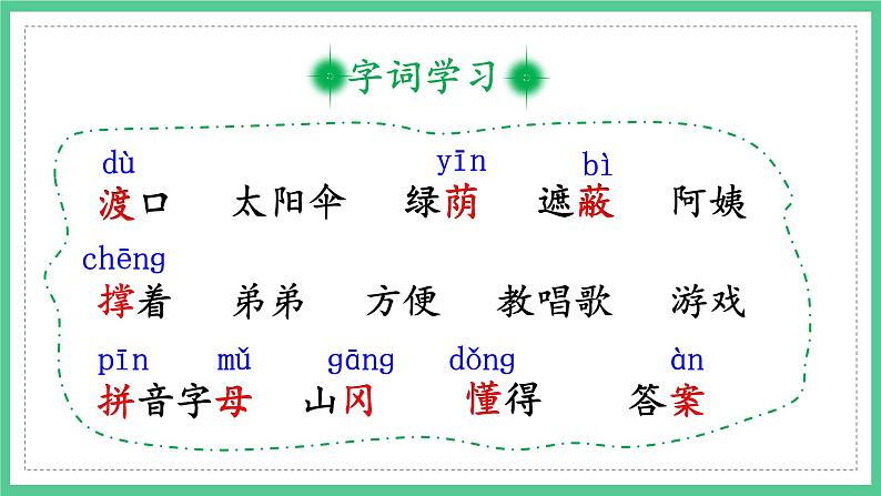 第9课《枫树上的喜鹊》（课件）部编版语文二年级下册03