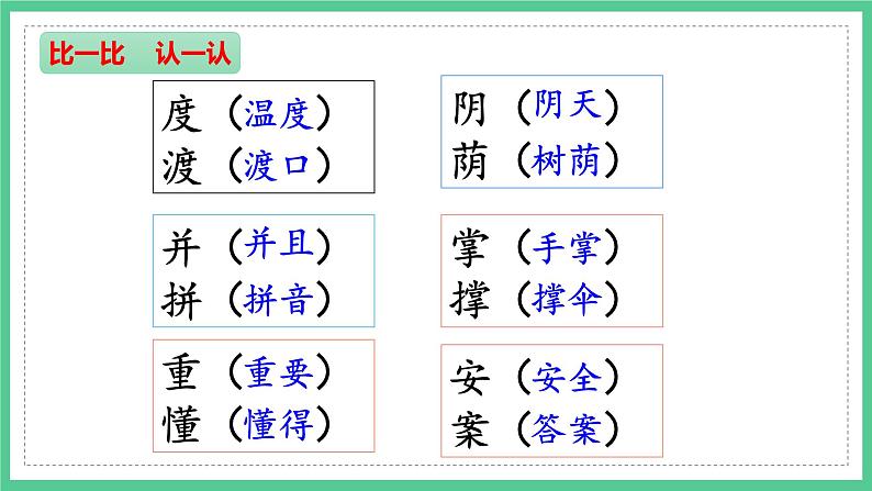 第9课《枫树上的喜鹊》（课件）部编版语文二年级下册06