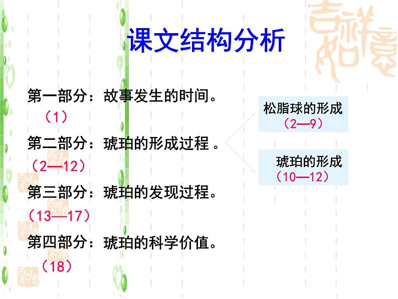 部编版四年级语文下册--5.琥珀（课件3）第8页