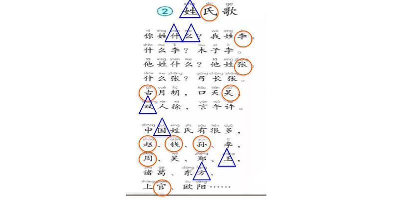 部编版一年级语文下册册--识字2.姓氏歌（课件）04