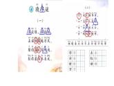 部编版一年级语文下册册--识字4.猜字谜（课件）