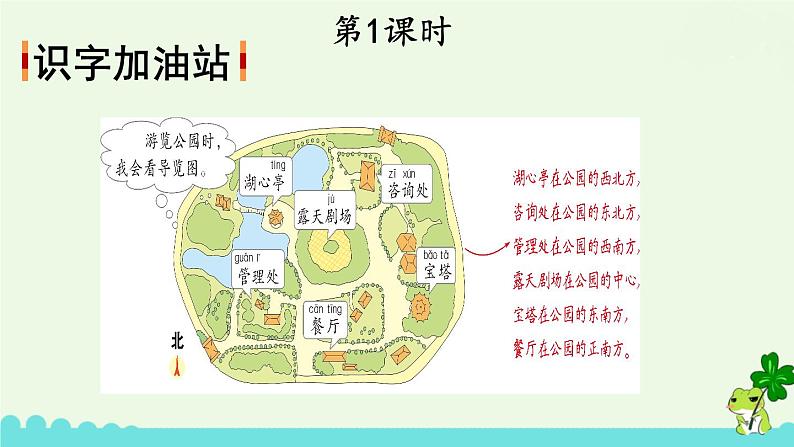 部编版语文二年级下册 语文园地一 课件02