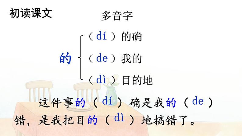 部编版语文二年级下册 6 千人糕 课件第7页