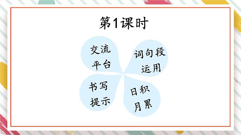 部编版语文三年级下册 语文园地七 课件第2页