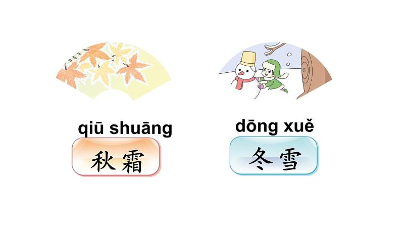 部编版一年级语文下册--识字1 春夏秋冬（课件）第5页