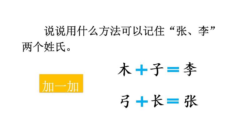 部编版一年级语文下册--识字2 姓氏歌（课件）04