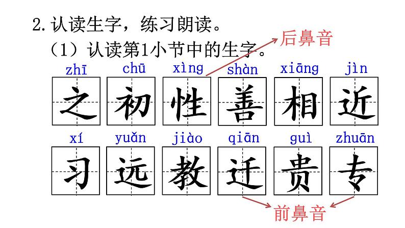 部编版一年级语文下册--识字8 人之初（课件）04