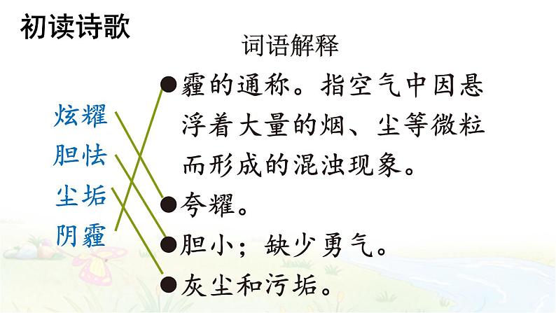 部编版语文四年级下册 12 在天晴了的时候 课件08