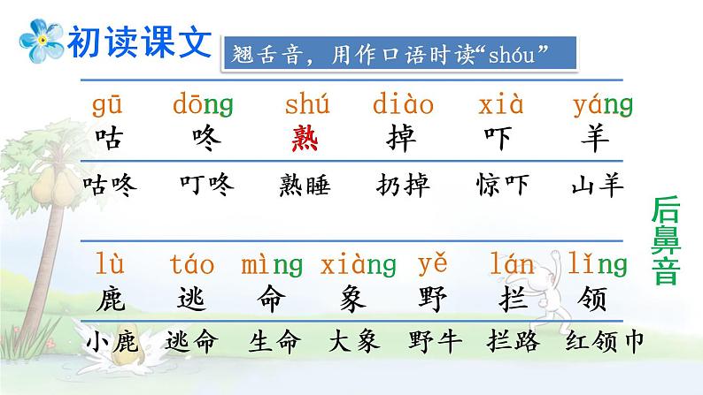 部编版语文一年级下册 20 咕咚 课件第4页