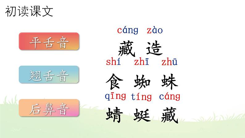 部编版语文一年级下册 识字5 动物儿歌 课件第5页