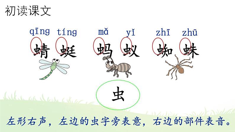 部编版语文一年级下册 识字5 动物儿歌 课件第6页