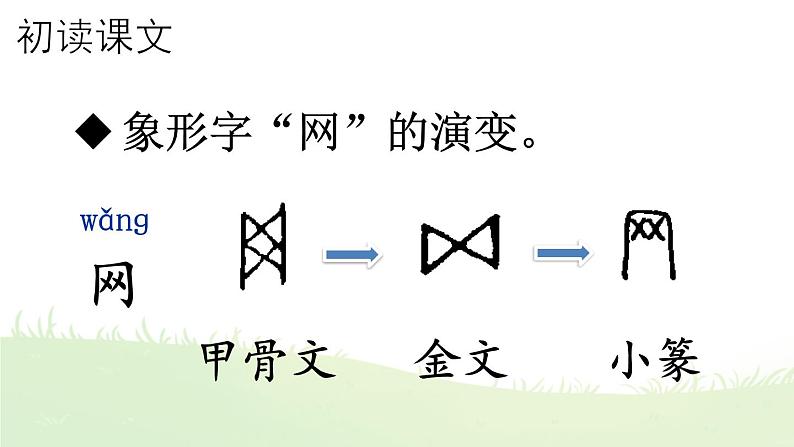 部编版语文一年级下册 识字5 动物儿歌 课件第7页