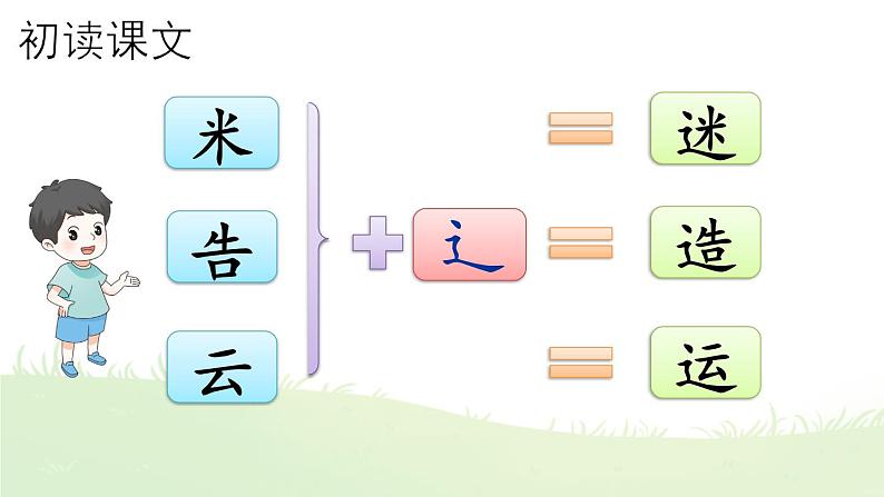 部编版语文一年级下册 识字5 动物儿歌 课件第8页