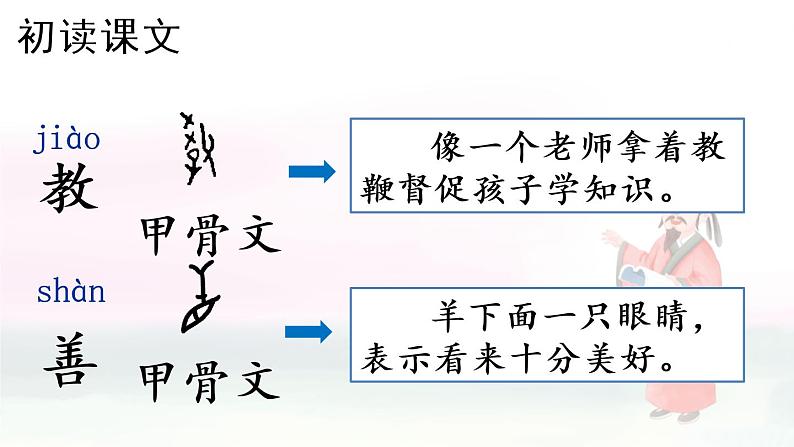 部编版语文一年级下册 识字8 人之初 课件第8页