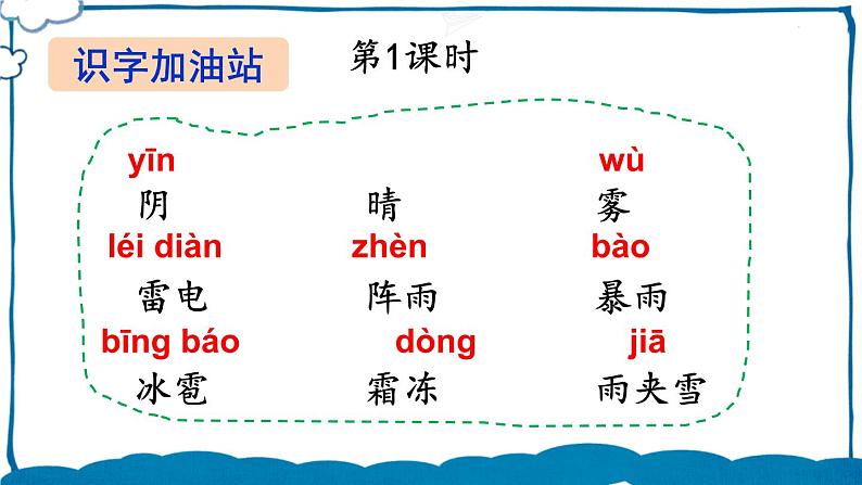 部编版语文一年级下册 语文园地一 课件第2页