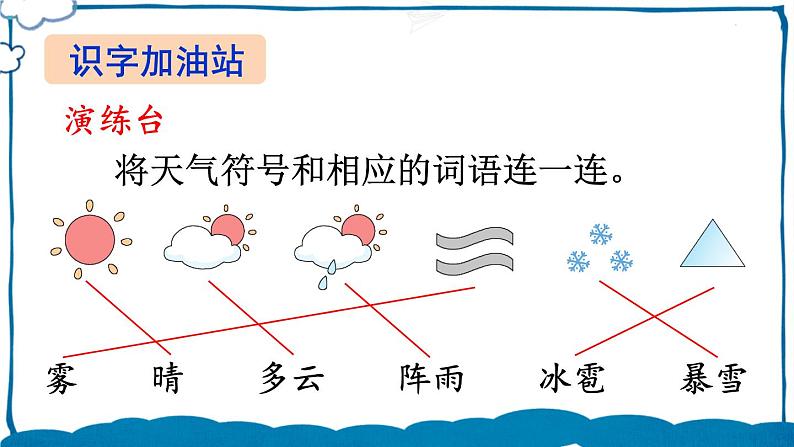 部编版语文一年级下册 语文园地一 课件第4页