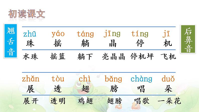 部编版语文一年级下册 13 荷叶圆圆 课件05
