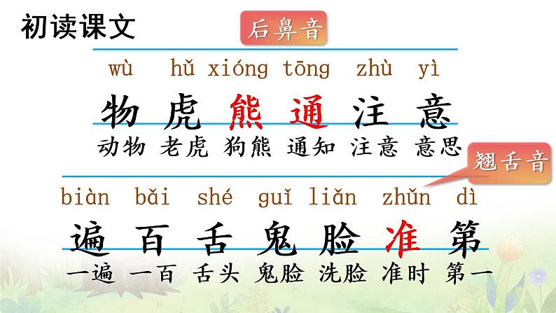 部编版语文一年级下册 17 动物王国开大会 课件第4页