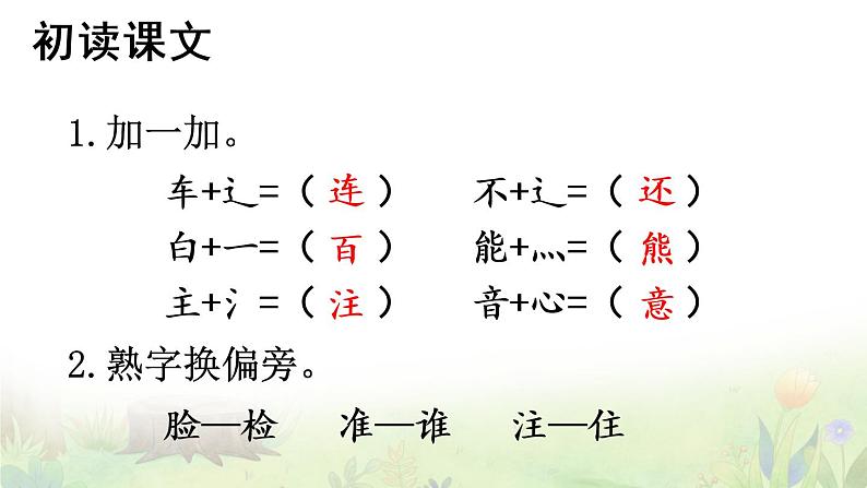 部编版语文一年级下册 17 动物王国开大会 课件第5页