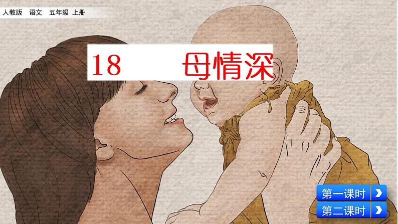 18 慈母情深课件PPT第2页