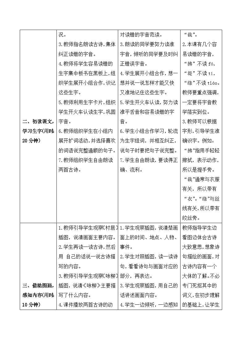 1 古诗二首 课件+教案+导学案+课堂实录+素材02