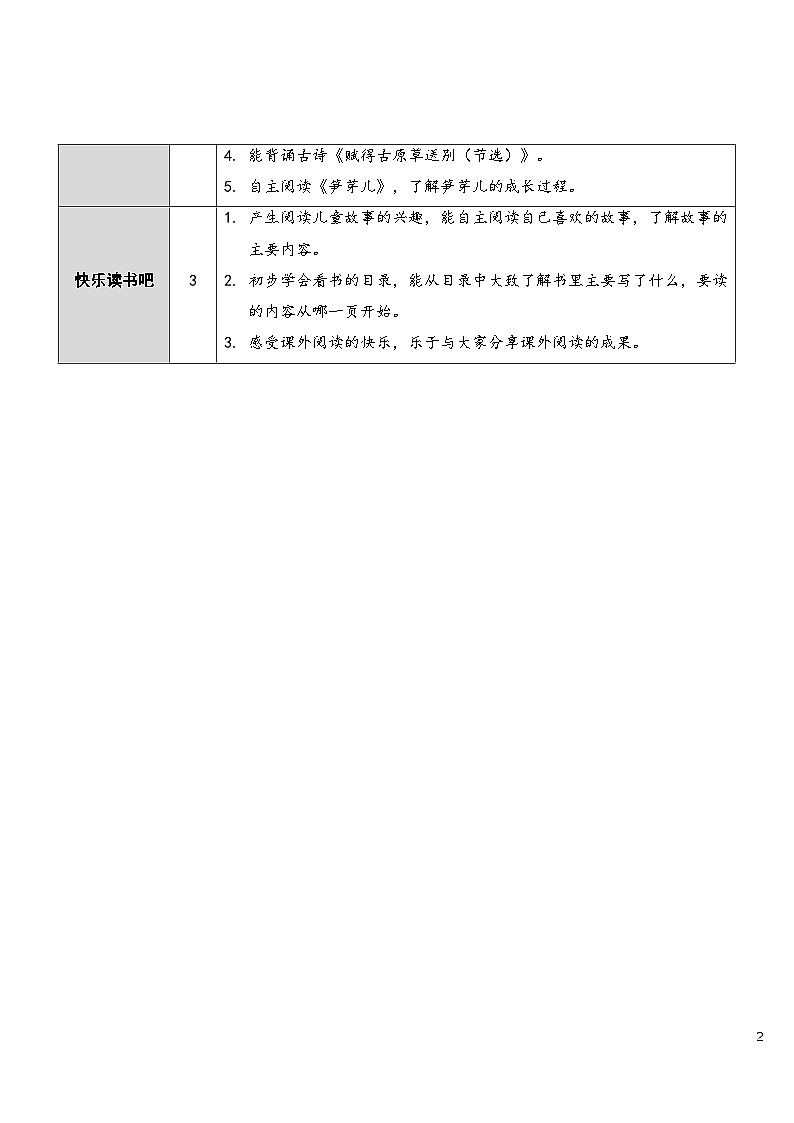 1 古诗二首 课件+教案+导学案+课堂实录+素材02