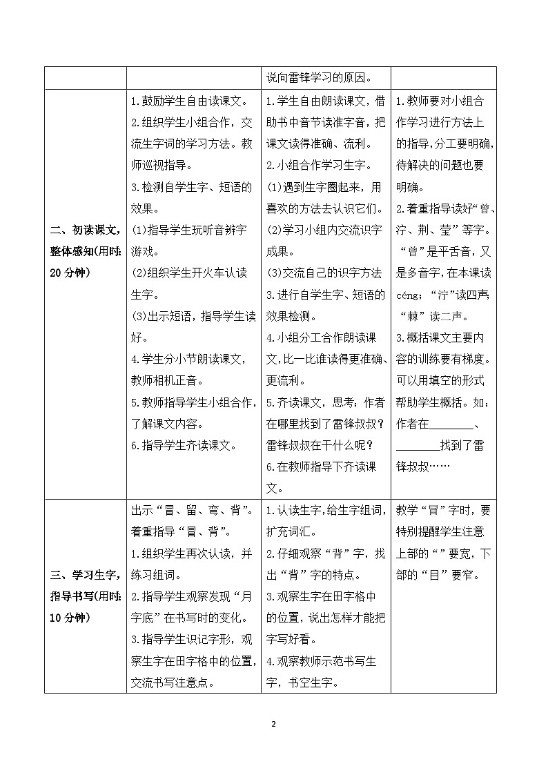 5 雷锋叔叔，你在哪里 课件+教案+导学案+课堂实录+素材02