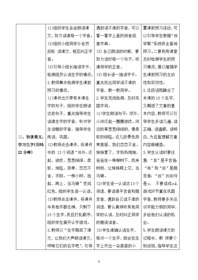 7 一匹出色的马 课件+教案+导学案+课堂实录+素材02