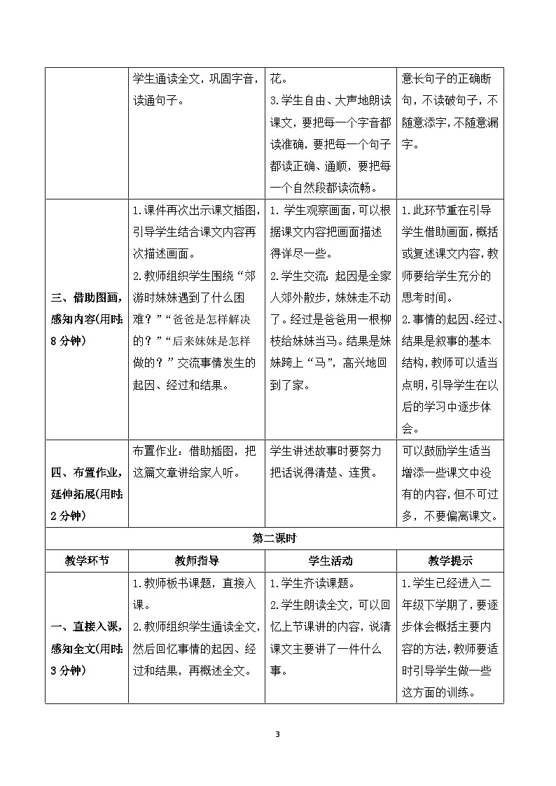 7 一匹出色的马 课件+教案+导学案+课堂实录+素材03