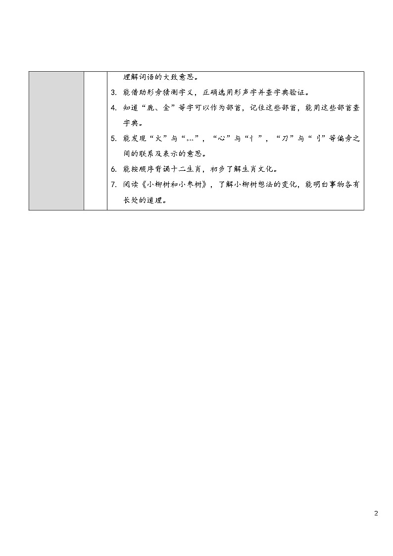 识字1 神州谣 课件+教案+导学案+课堂实录+素材02