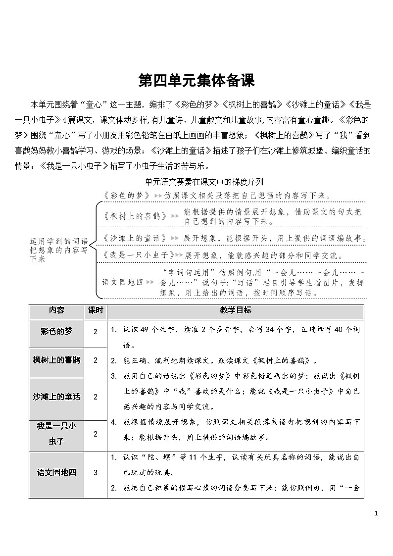 8 彩色的梦 课件+教案+导学案+课堂实录+素材01