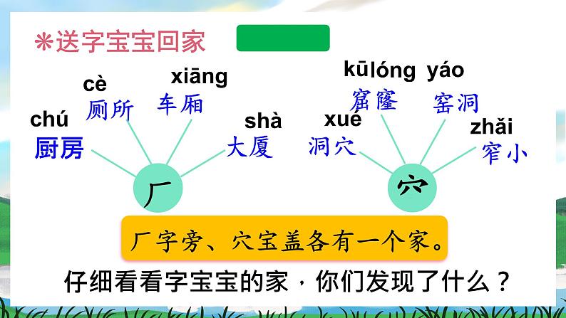 人教部编版语文二下 第五单元 语文园地五 课件+教案+素材06