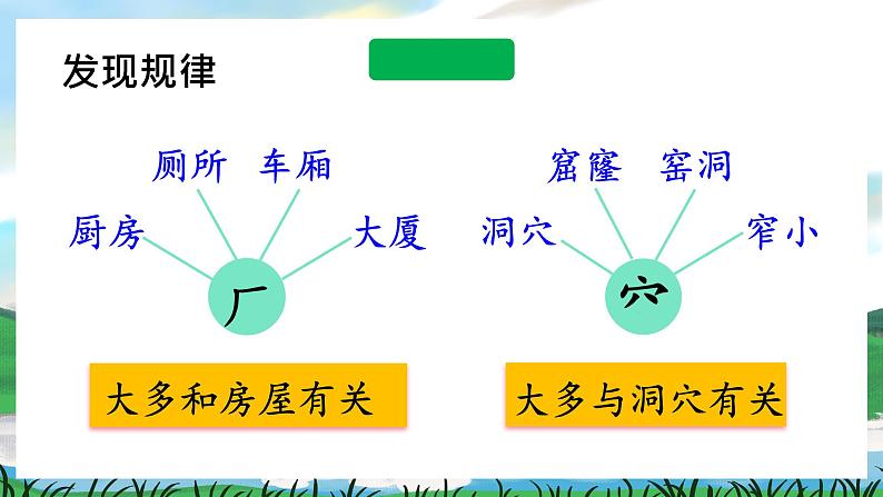 人教部编版语文二下 第五单元 语文园地五 课件+教案+素材07