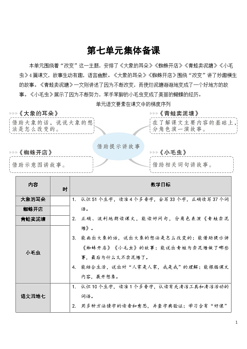 19 大象的耳朵 课件+教案+导学案+课堂实录+素材01