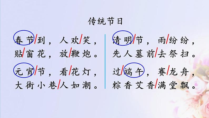 部编版二年级语文下册--识字2 传统节日（课件）第5页