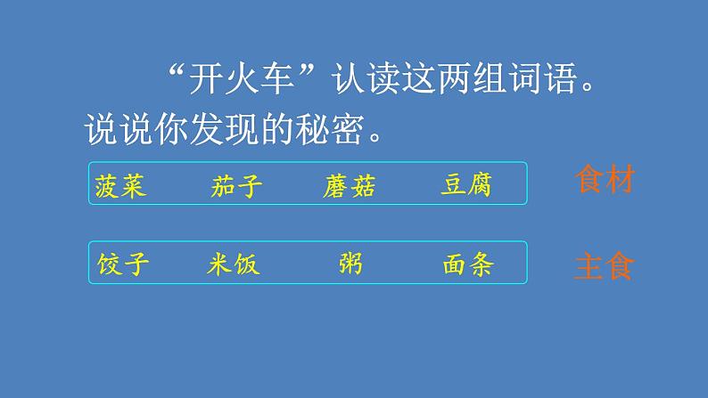 部编版二年级语文下册--识字4 中国美食（课件）05