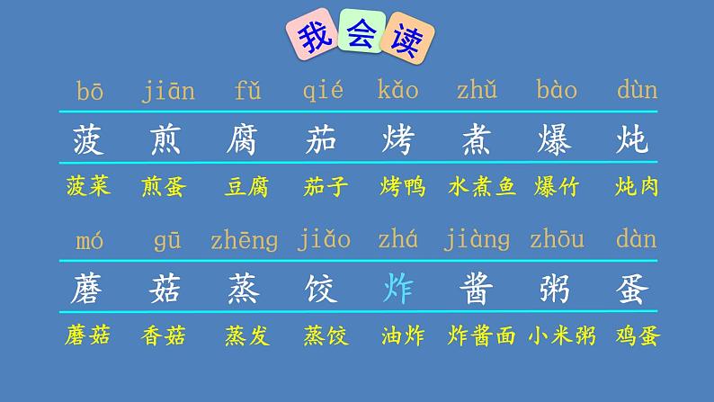 部编版二年级语文下册--识字4 中国美食（课件）07