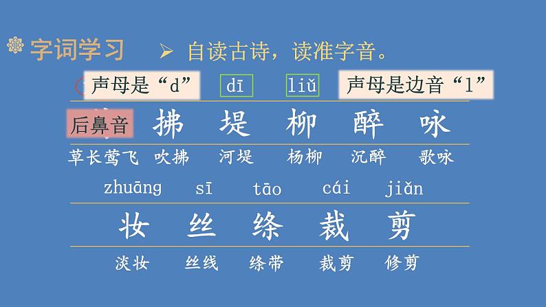 部编版二年级语文下册--1 古诗二首（课件）04